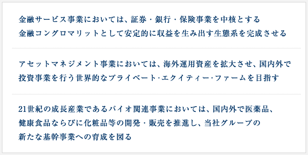 SBIグループ 新ビジョン