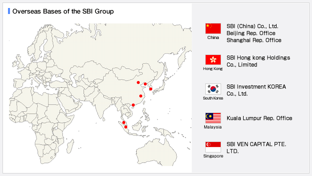 Overseas Bases of the SBI Group