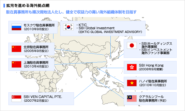 拡充を進める海外拠点網
