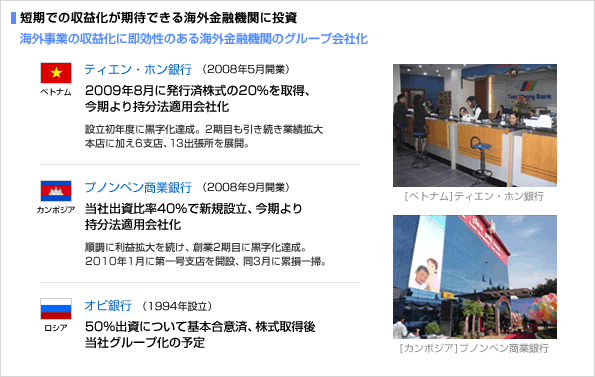 短期での収益化が期待できる海外金融機関に投資