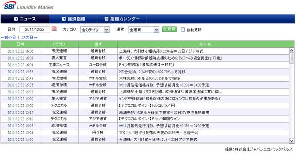 スワップポイント ウォン