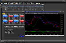 ダウンロード型専用取引ツールSBI CFD トレーダー