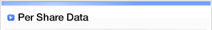 Per Share Data