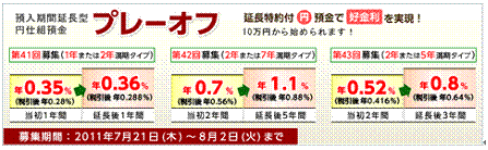 円仕組預金プレーオフ残高５００億円突破のお知らせ 元本保証 好金利が好評 住信sbiネット銀行 ニュースリリース Sbiホールディングス