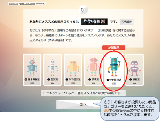 「SBI-iDeCoロボ」画面イメージ