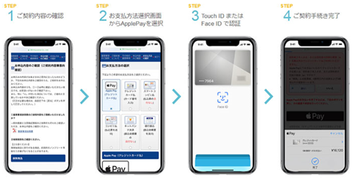 Apple Payを利用した保険料お支払の流れ Apple Payを利用した保険料お支払の流れ