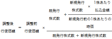 無償ストック・オプション（新株予約権）の発行に関するお知らせ(SBI