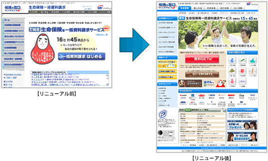 リニューアル前後のウェブサイトご参考画像