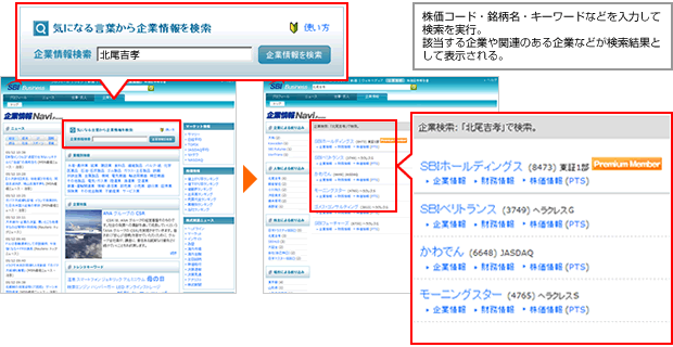 企業情報Navi：サイトイメージ