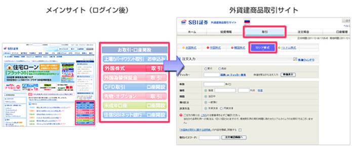 ロシア株式のインターネット取引が可能に！