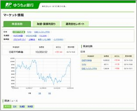 マーケット情報