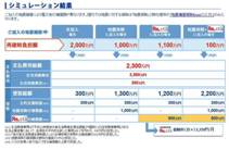 地震被災時自宅再建シミュレーションサービス