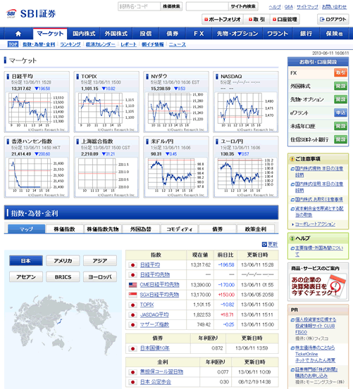 マーケットページイメージ