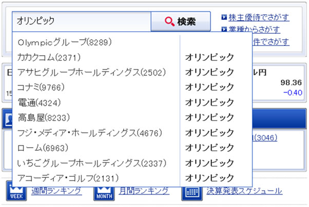 「話題のキーワード」として「オリンピック」を入力した場合