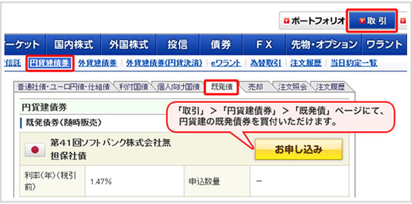 債券のネット取引画面イメージ