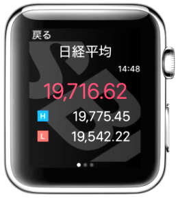 HYPER 株アプリApple Watch