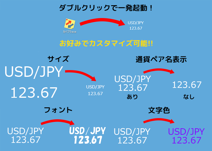 ご利用イメージ