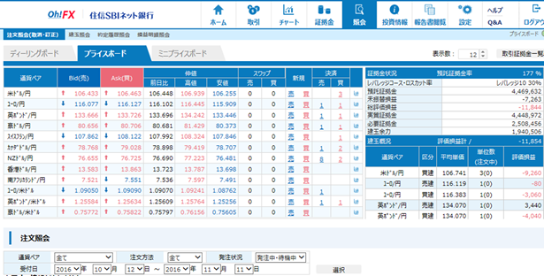 プライスボード＆注文照会画面