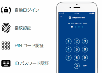 素早くログイン 素早くログイン