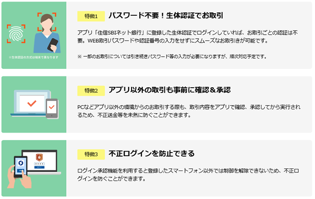 住信sbiネット銀行でスマホを使用したスマート認証登録設定 もっとセキュアに安全に こしぞーのひとり情シス