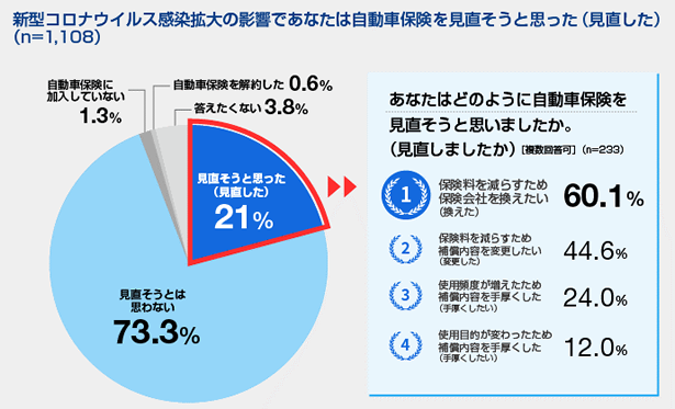 家 そん コロナ の ぽ