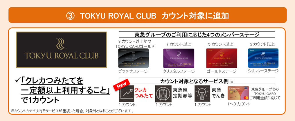 TOKYU ROYAL CLUBのカウント対象に追加