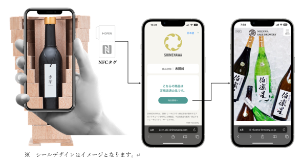 SHIMENAWA for SAKEのご提供イメージ