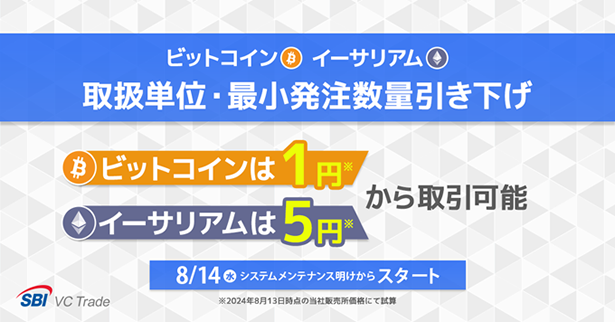 ビットコイン(BTC)とイーサリアム(ETH)、取扱単位・最小発注数量引き下げのお知らせ~ビットコインは1円※から、イーサリアムは5円※から取引可能に~