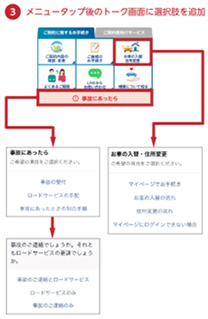 ▼利用イメージ