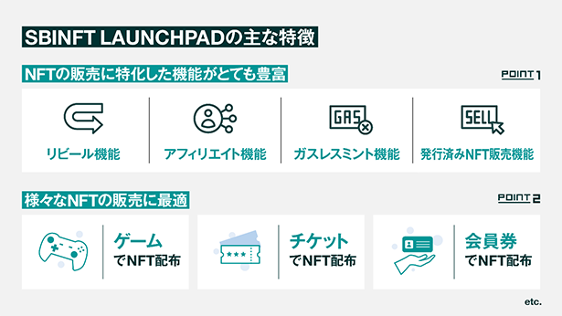 SBINFT LAUNCHPADの主な特徴