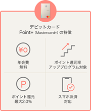 住信SBIネット銀行、2025年7月にデビットカード新券種「デビットカード Point+(Mastercard®)」をリリース~年会費無料で最大2.0%還元~