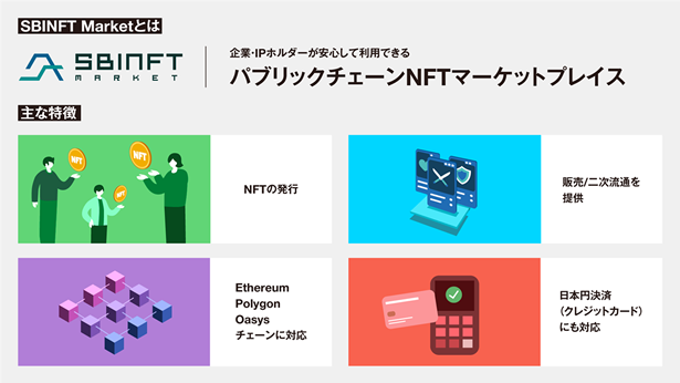 SBINFT:SBINFT Marketとは