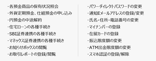 アプリから、新たに以下のお取引・お手続きがご利用いただけるようになりました