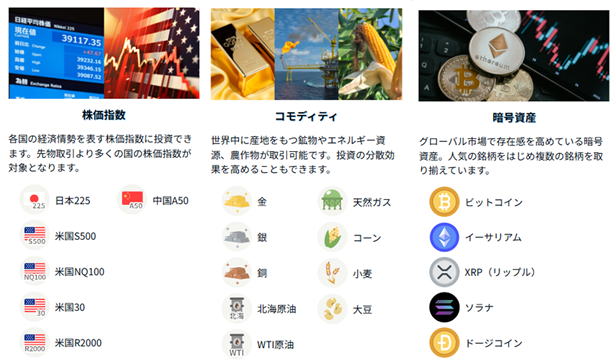取扱銘柄一覧