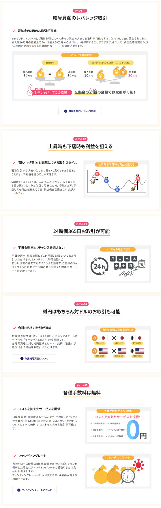 サービス名変更のお知らせ】SBI FXトレード、暗号資産CFDを名称変更し、『SBIビットコインFX』として新たにスタート！(SBI FXトレード)－  PR情報｜SBIホールディングス