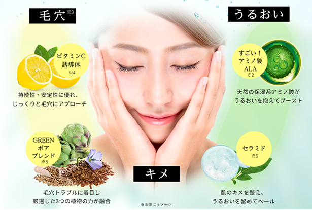 SBIアラプロモ】「緑の募金」寄付のご報告 サステナブルコスメ「ALA